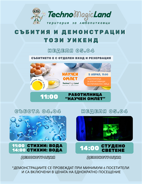 Събития и демонстрации през уикенда 4-5 април в TechnoMagicLand